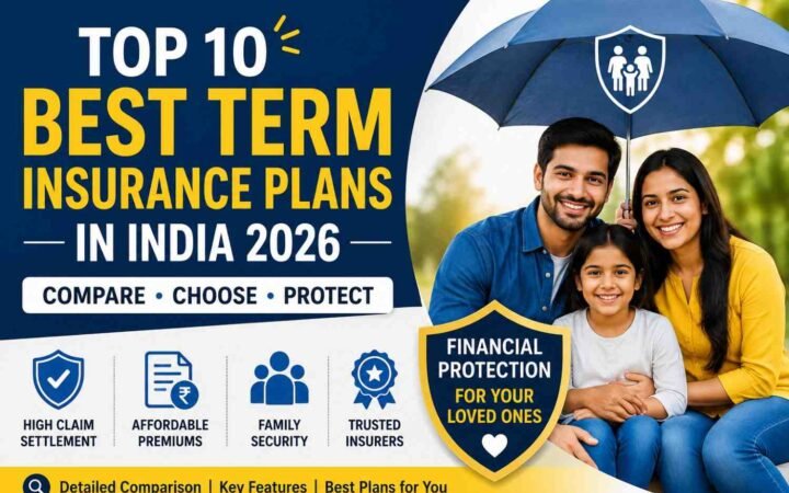 Top 10 Best Term Insurance Plans in India 2026: Compare Claims, Features, Premiums & Best Use Cases